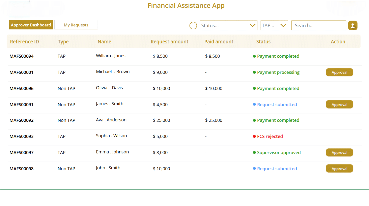 best 13 power apps examples: use cases & templates